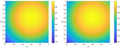 Dynamic study of the duopoly market stability based on open innovation rate integration and intellectual property